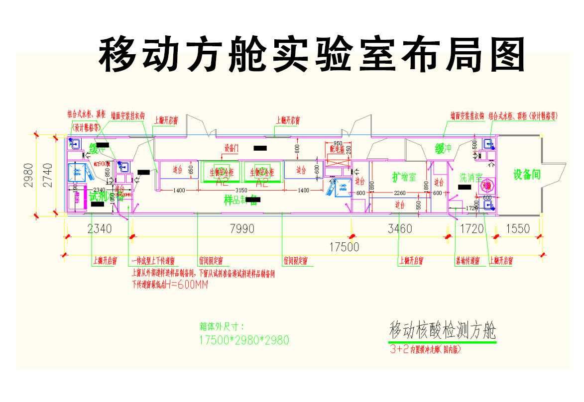 廣東科藝普移動(dòng)PCR方艙實(shí)驗(yàn)室廠家_助力核酸檢測(cè)系統(tǒng)解決方案---科藝普集團(tuán)_04